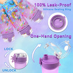 Decorate Your Own Water Bottle Kit