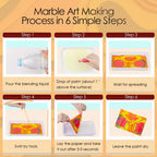 Marble Painting Kit for Kids