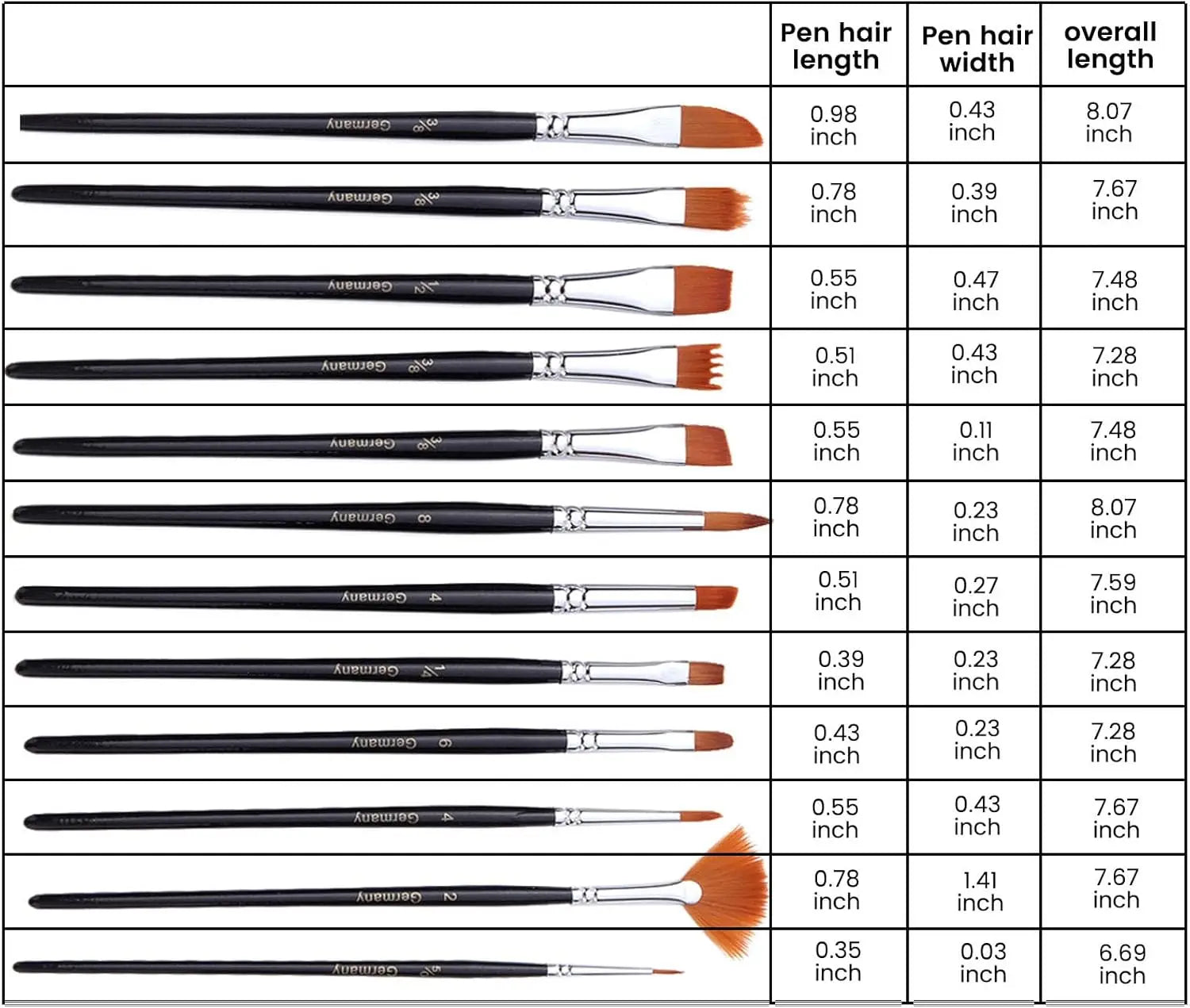 18 Pcs Professional Watercolor Paint Brushes for Artists Different Sizes with Flat Round Pointed Soft Nylon Hair Brushes